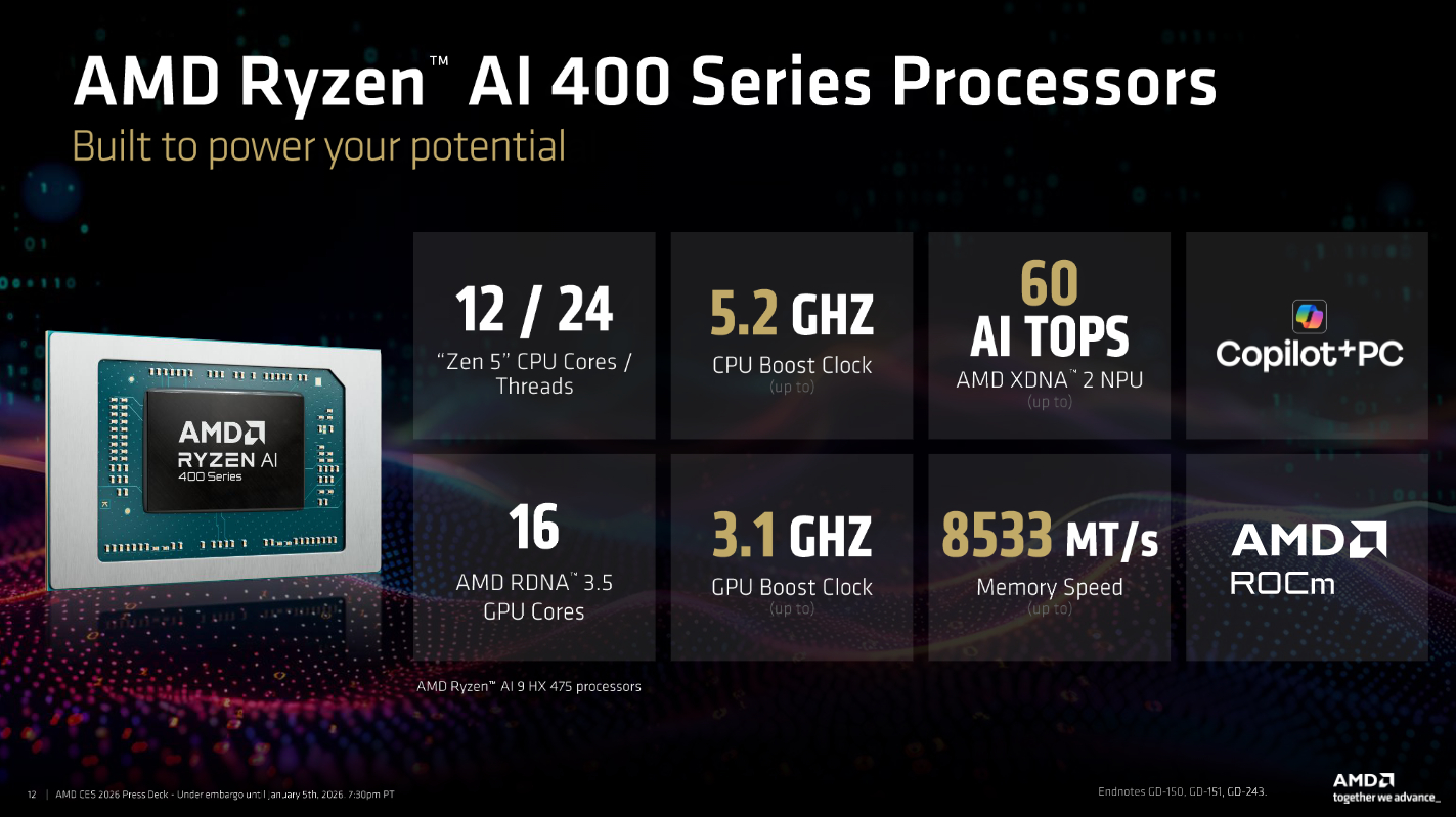 AMD Ryzen AI 400 CES 2026